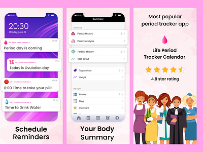 Life Period Tracker Apps Screenshots Design