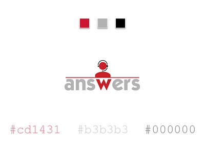 Answers Logo answers design graphic illustrator kathmandu logo ltd pvt