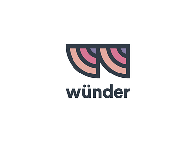 Wünder Logo