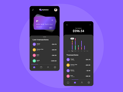 MyWallet Bank App app app design bank bank app banking concept design finance app graph graphic design mobile app purple ui
