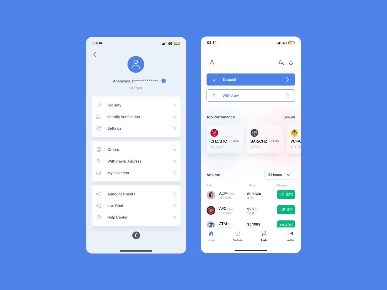 Chiliz Token Exchange Wallet Redesign By Salam Olayemi Moshood On Dribbble