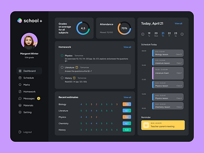 Dashboard for student dashboard design makeevaflchallenge students ui ui design web design