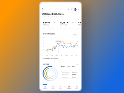 Dashboard design concept (mobile view)