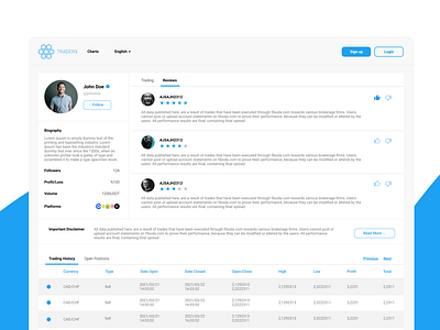 Trader Profile by Alireza Iman on Dribbble