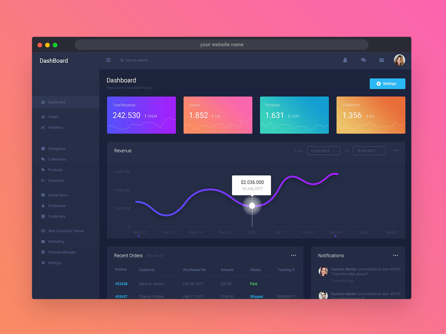 Web Dashboard & Statistics by Suzon Abdullah on Dribbble