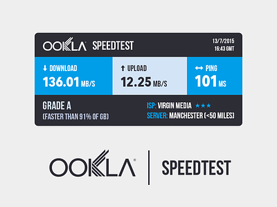 Speedtest.net Results Redesign broadband ethernet internet ookla photoshop redesign results speed speedtest vector wifi