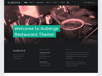 10 Free WordPress Themes for Food Blogs