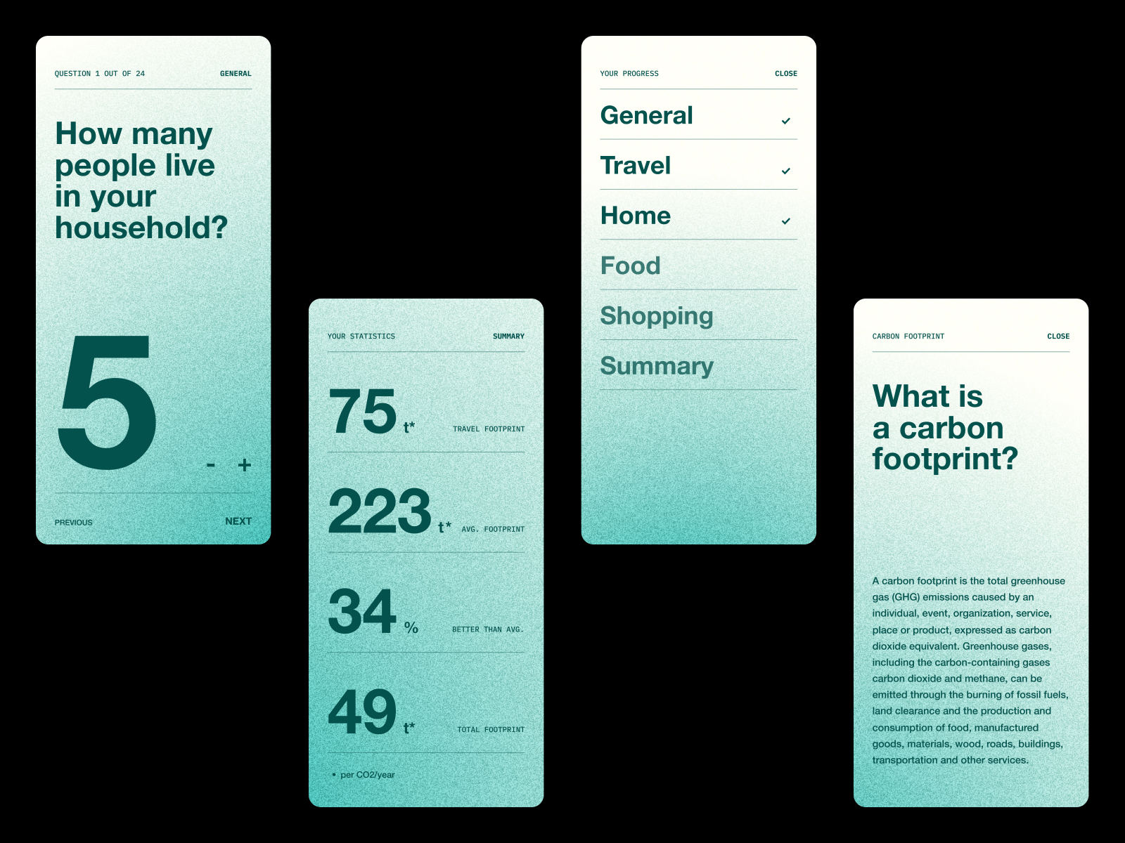 Carbon Footprint Offset Calculator