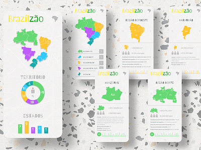 brazilzao design ui ux