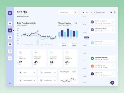 Time Activity Dashboard by Hasnain Shaikh on Dribbble