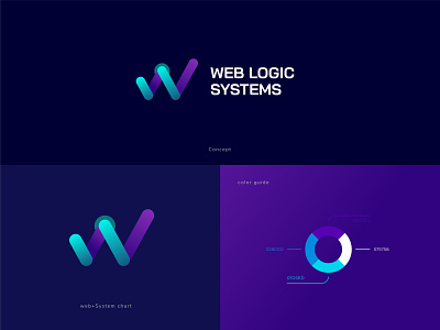 Web Logic Systems Logo design project