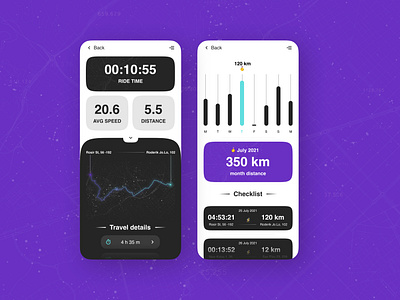 Bikeapp