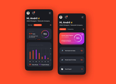 DashboardTasks app dashboard design mobile ui ux