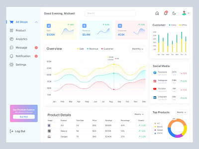 Dashboard Redesign