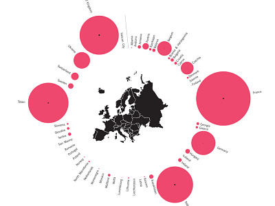 Cornoavirus infographic