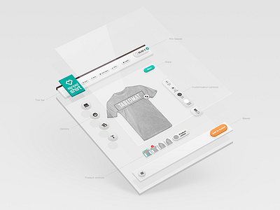 itsWhite Case Study Teaser 3d casestudy components design diagram exploded grey itswhite render shadows spreadshirt ui