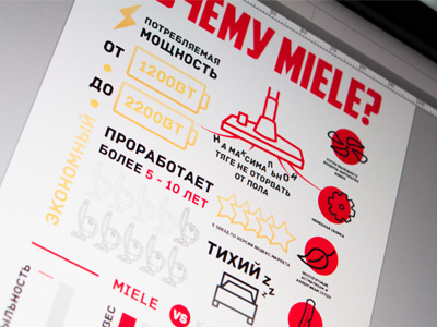 Miele Infographic dominik levytskyi icons illustration infographic miele red type typography vacuum cleaners