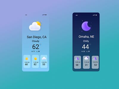 Weather App adobe xd figma