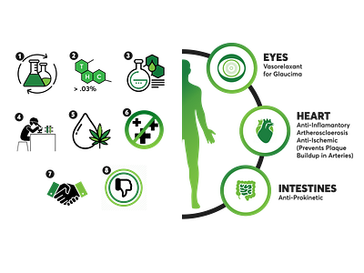 Icons Medleaf