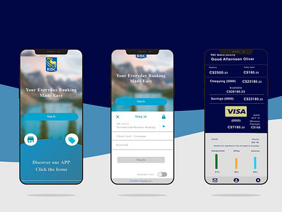 RBC Mobile Banking - Redesign app branding design ui ux