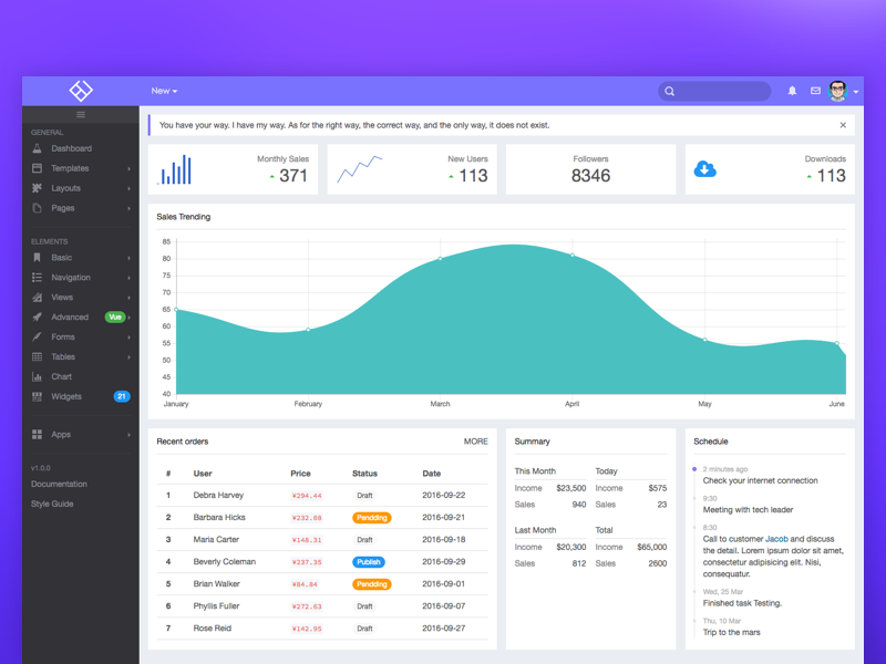 Cover - Dashboard UI kit for Modern Web Application by moyu on Dribbble