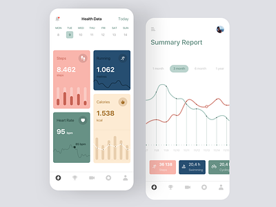 Daily UI #66 | Statistic concept daily ui daily ui 066 daily ui challenge dailyui dailyuichallenge fitness app insight insights interface redesign report report design reporting statistic statistical statistics stats ui ux