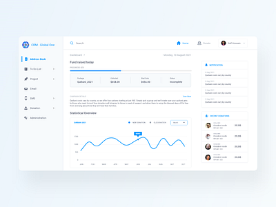 CRM Dashboard Flat UI