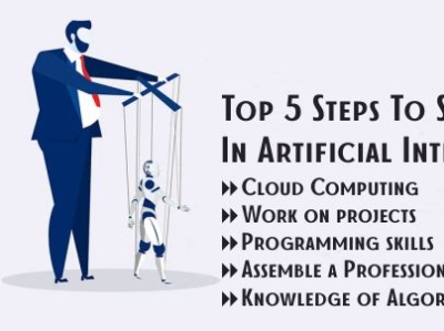 Dribbble - Top 5 Steps To Start A Career In Artificial Intelligence.jpg ...