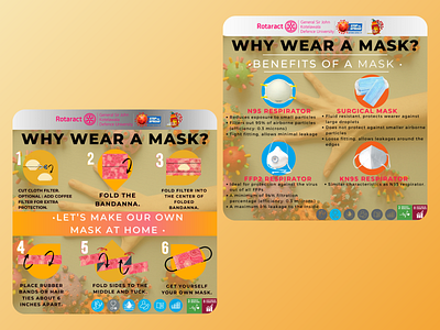 Project Let's Protect designs inforgraphics posters