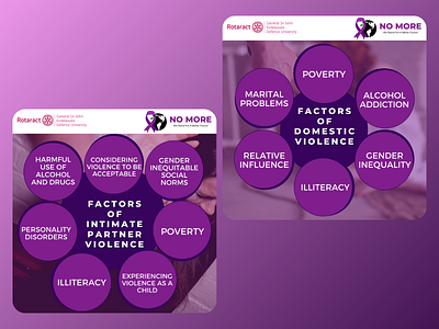 Project No More - Domestic Violence humanitarian illustration inforgraphics posters volunteering