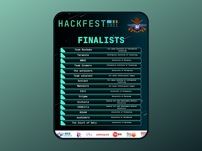 Hackfest Finalists branding design designs events inforgraphics volunteering