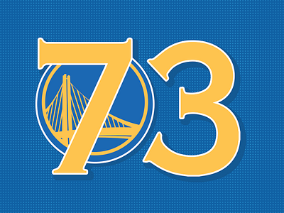 73 wins basketball golden state history nba numbers warriors