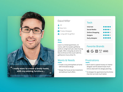 User Personas for Your Target Audience blue theme branding design professional resume typography ui ux ui design ui designs uidesign user experience user interface design user personas ux personas uxdesign uxuidesign