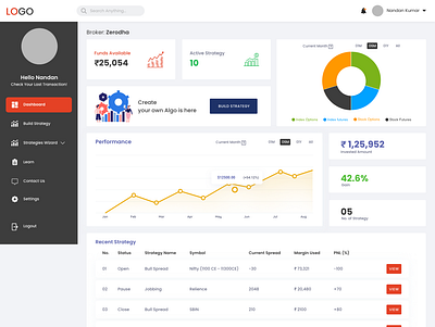 Dashboard design for AlgoTrading Platform design ui user experience user interface design ux ux design