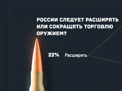 Bullet—Infographics part bullet illustration infographic shining