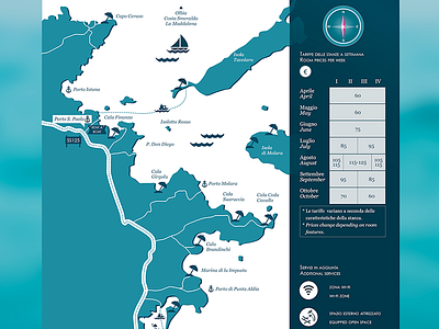 Illustrated Map flyer illustration typography