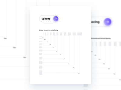 Spacing Guidelines ✨ app beaty beauty product card clean design system fresh graphics inspiration mobile new page product product design shadow spacing text ui ux website