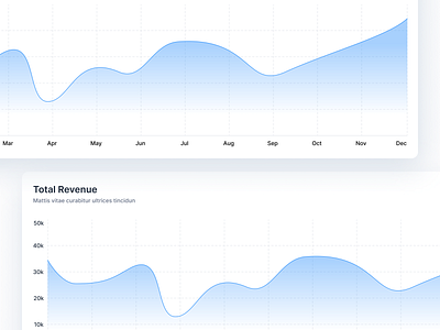 Dashboard Chart 🎊