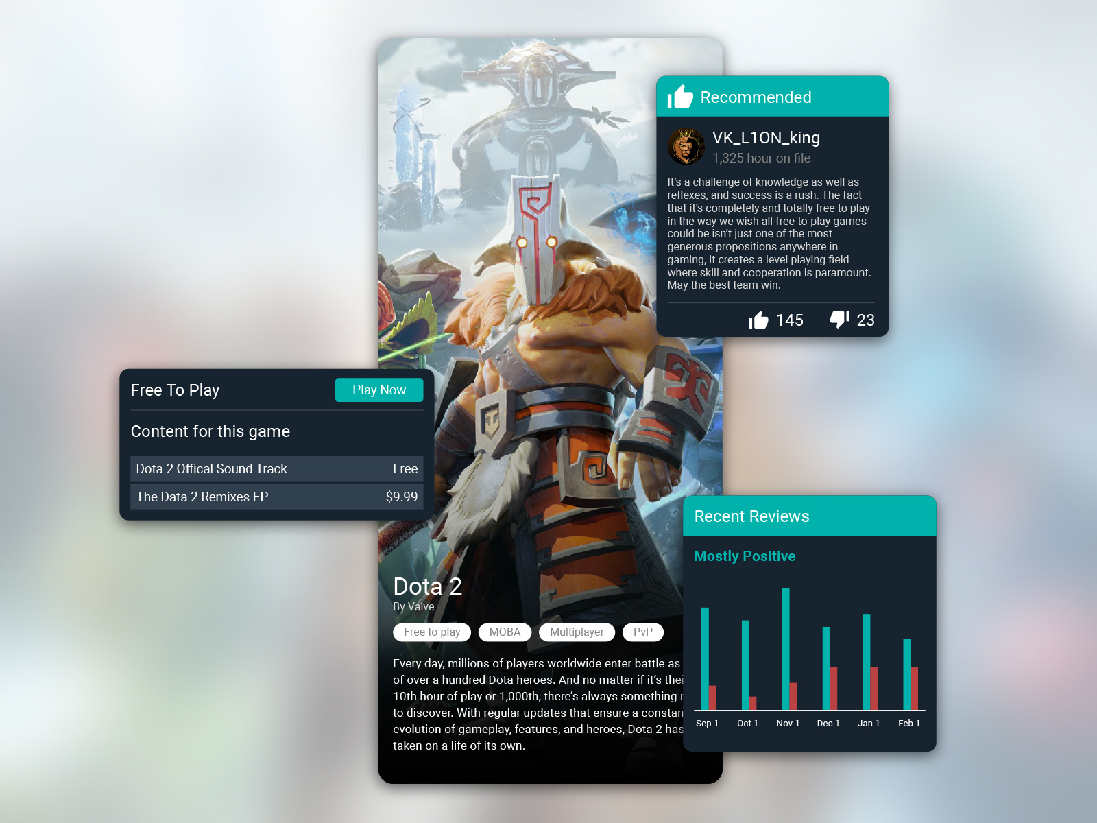 Daily UI 045 - Info Card by Haoyang Guan on Dribbble