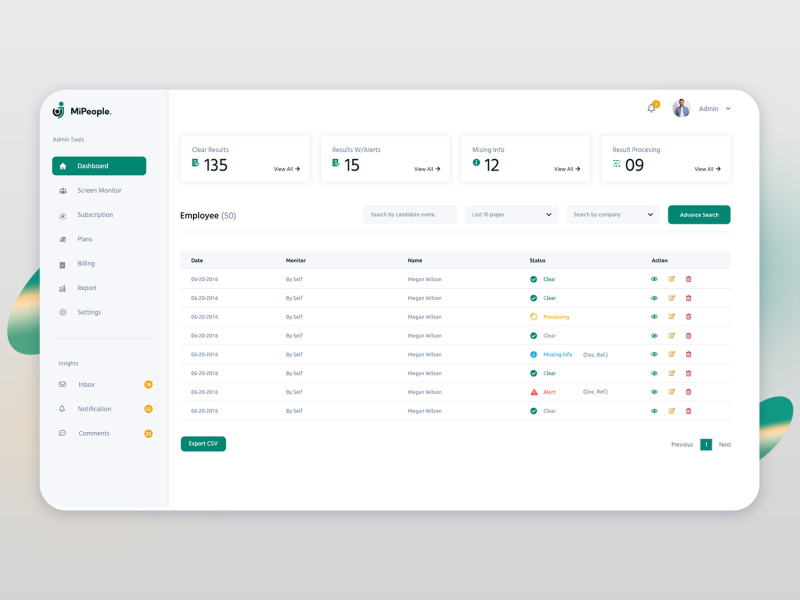 Monitoring Dashboard UI by Waqas Awan on Dribbble