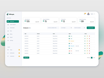 Monitoring Dashboard UI branding dashboard design uiux ux