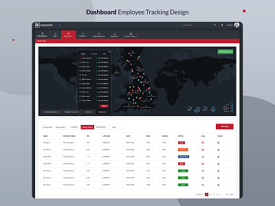 Employee Tracking Dashboard branding dashboard ui uidesign ux