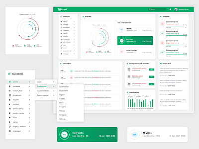 Dashboard UI Design