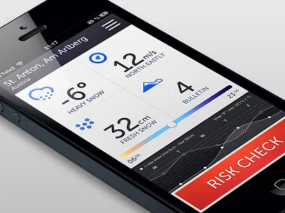 Safe zone - redone app avalanche climacons mountain powder ski skiing snow snowboard ui user interface weather