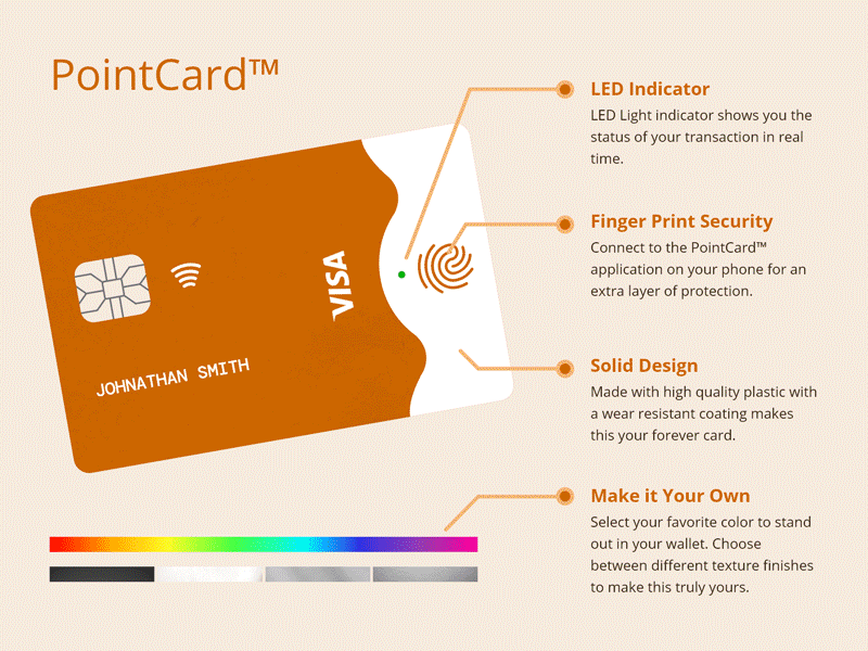 Design a Payment Card of the Future