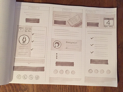 Wireframes email template webinare wireframe
