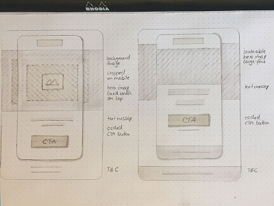 Scalable Vs Fixed