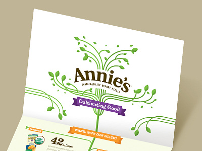 Sustainability Report Cover annies bloom flowers food growing illustration plant print sustainability report vines