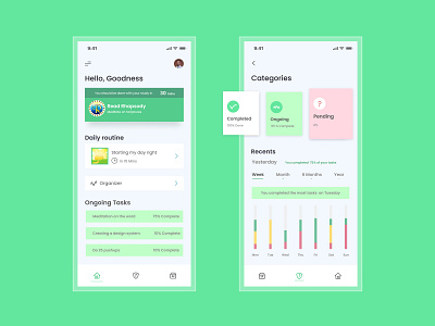 Task manager Mobile app