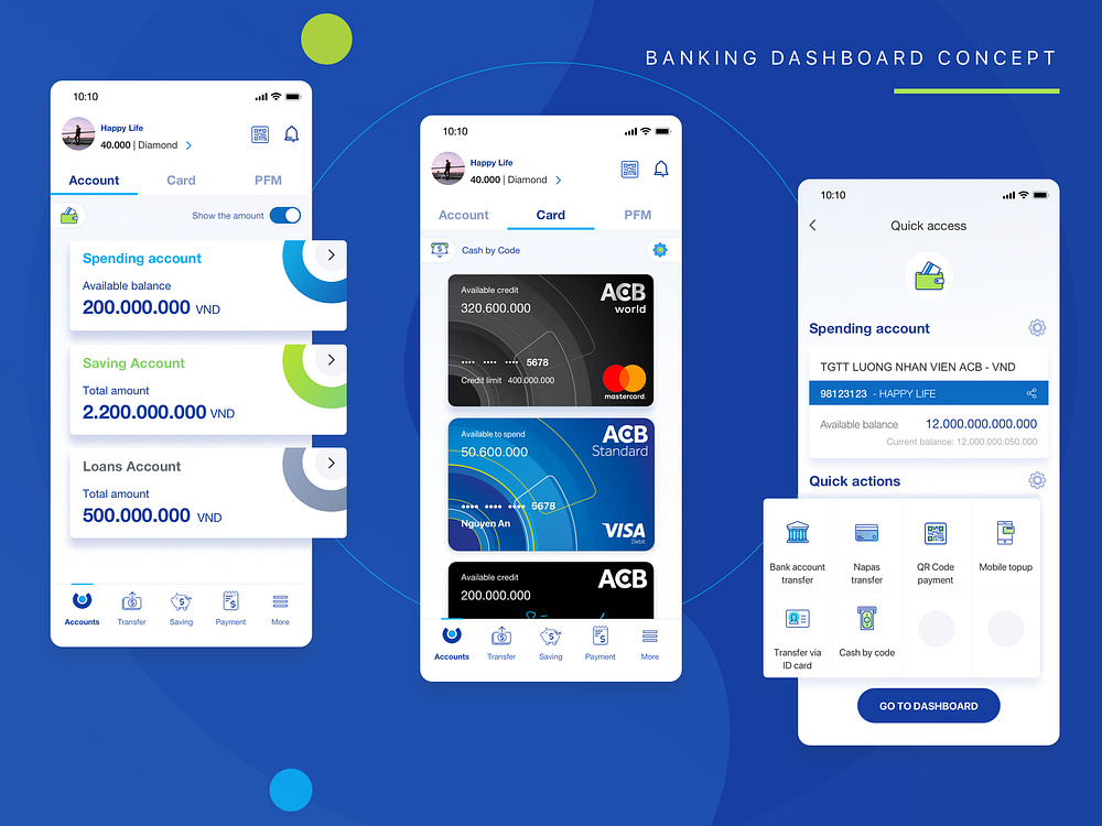 Banking Dashboard Concept by Nguyen Quang Lam on Dribbble